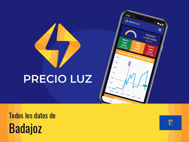 Precio luz hoy Badajoz
