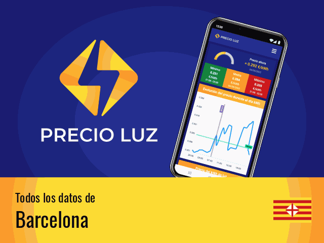 Precio luz hoy Barcelona