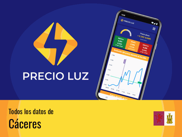 Precio luz hoy Cáceres