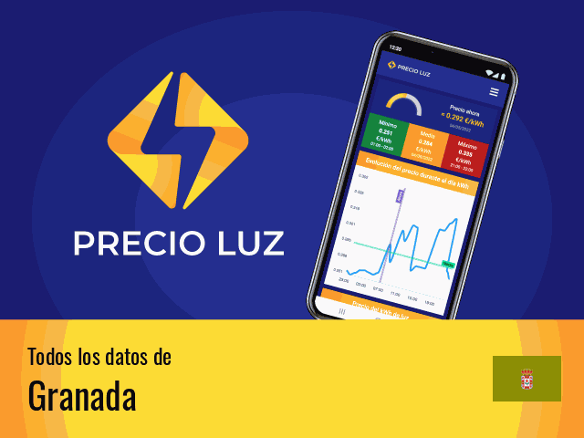 Precio luz hoy Granada