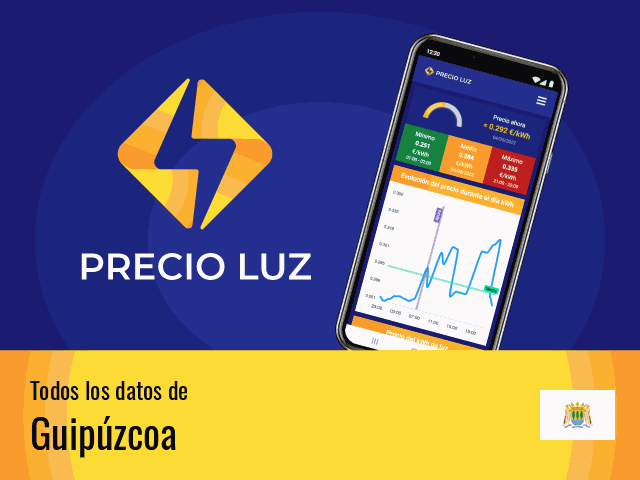Precio luz hoy Guipúzcoa
