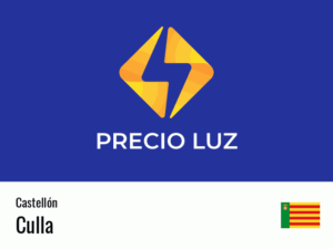 Precio luz hoy horas Culla