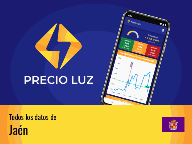 Precio luz hoy Jaén