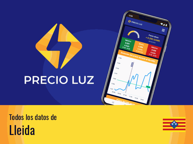 Precio luz hoy Lleida
