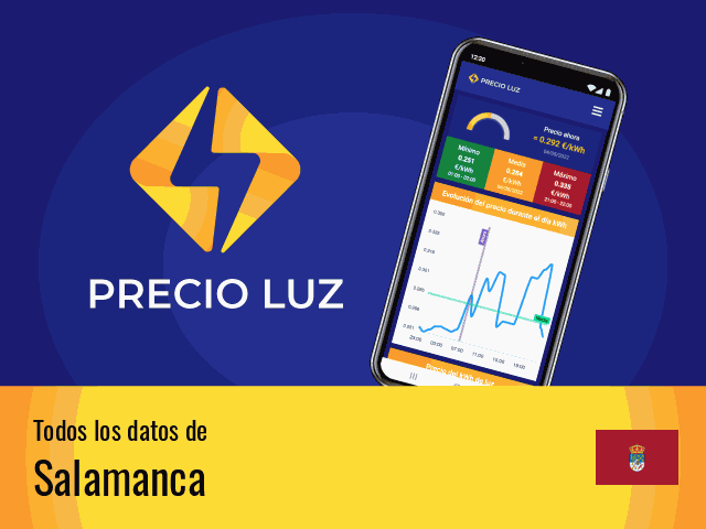 Precio luz hoy Salamanca
