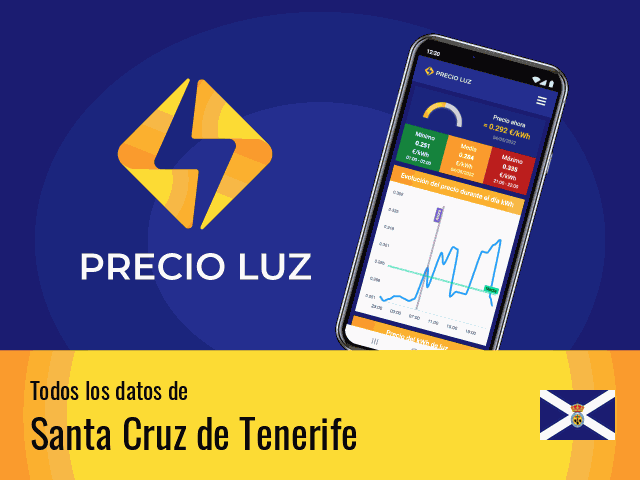 Precio luz hoy Santa Cruz de Tenerife