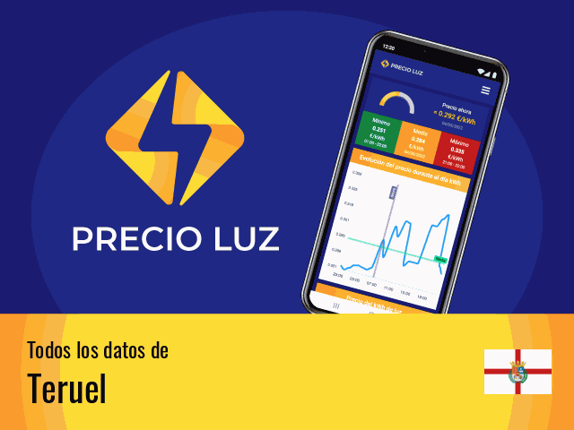 Precio luz hoy Teruel