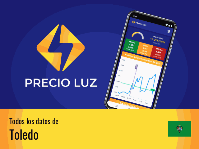 Precio luz hoy Toledo