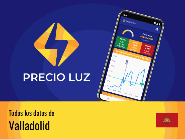 Precio luz hoy Valladolid